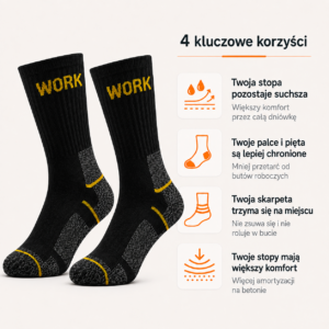 Skarpety Robocze WORKFORGE™